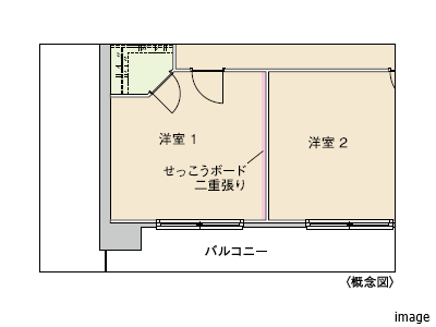 洋室1の遮音対策｜ザ・パークハウス三田タワー