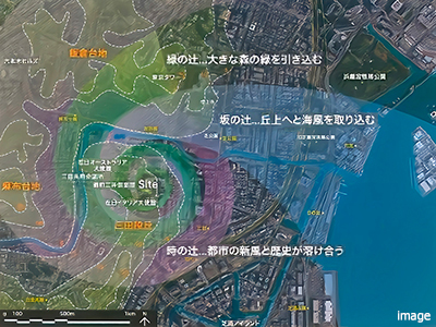 コンセプト概念図｜ザ・パークハウス三田タワー