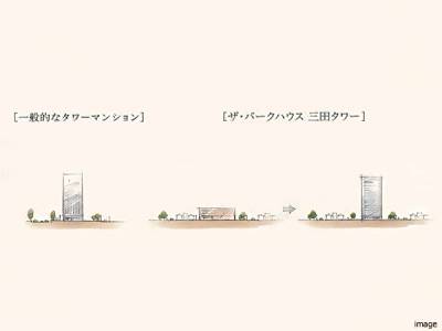 空地率比較概念図｜ザ・パークハウス三田タワー