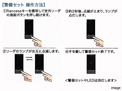 警備信号錠｜ザ・パークハウス三田タワー