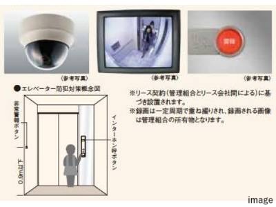 エレベーター防犯対策｜ザ・パークハウス三田タワー