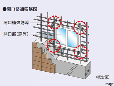 開口部補強筋｜ザ・パークハウス三田タワー