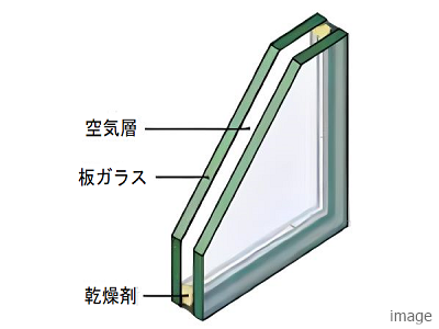 複層ガラス｜ザ・パークハウス三田タワー
